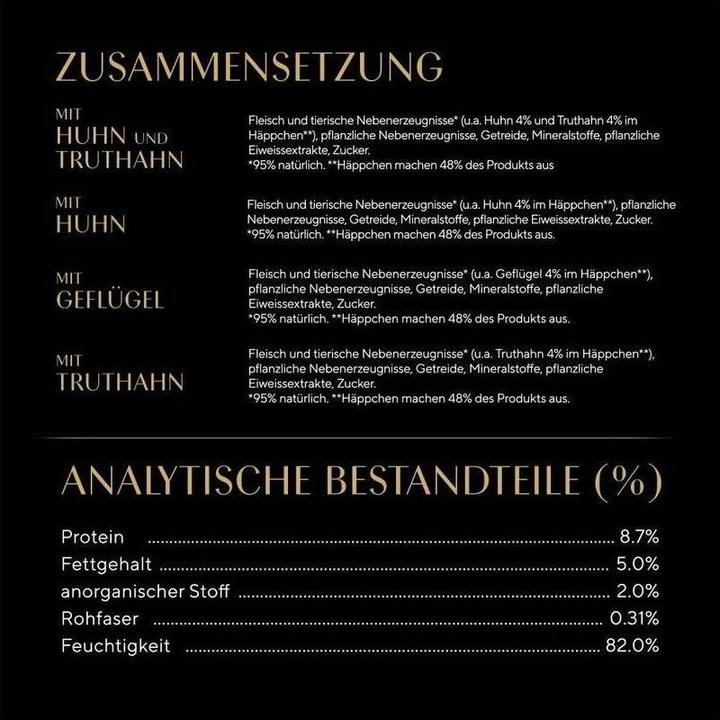 Image du produit Sheba Variation de volaille Sélection en sauce (Adulte, 8 pcs, 680 g)