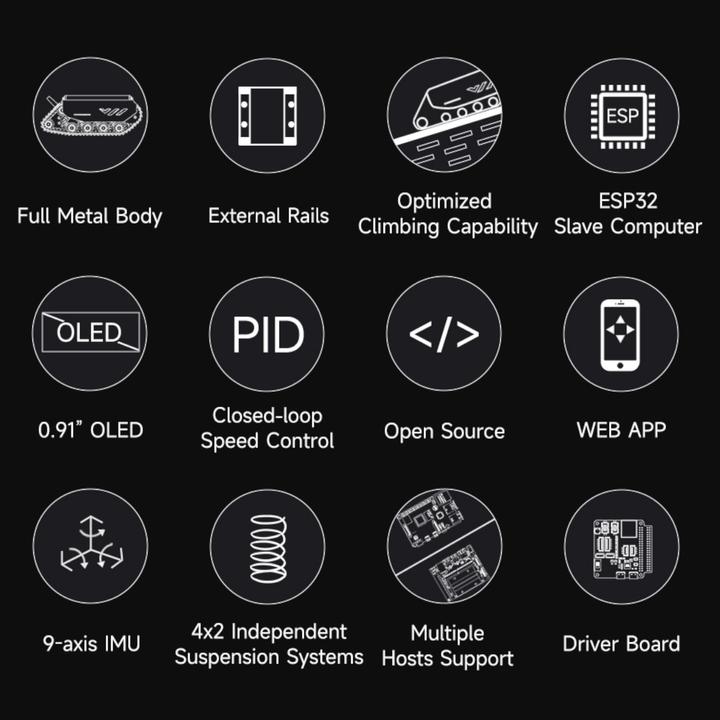 Actual product image WaveShare Off-road tracked vehicle with ESP32 board and track drive for Raspberry