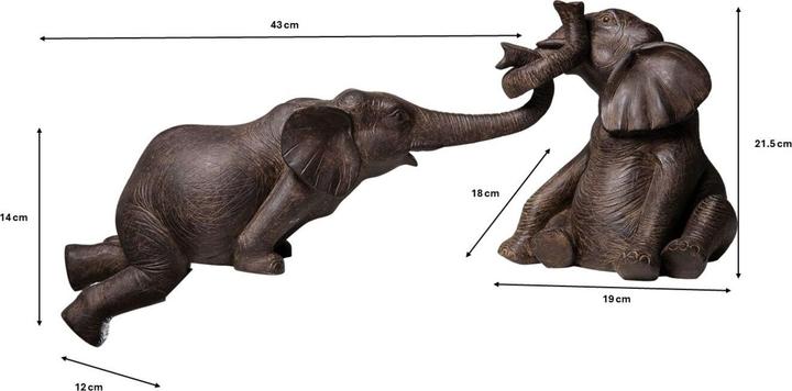 Actual product image Kare Design Elephant circus