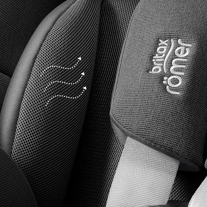 Immagine prodotto Britax Römer Dualfix 5z (Reboarder, ECE R129/i-Size Standard)