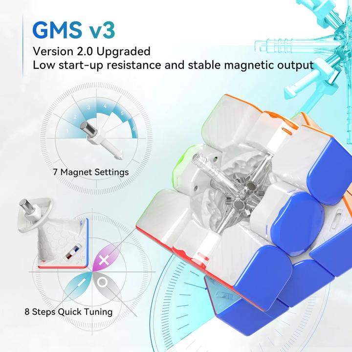 Actual product image GAN GAN12 Maglev UV - Speedcube (3 x 3)