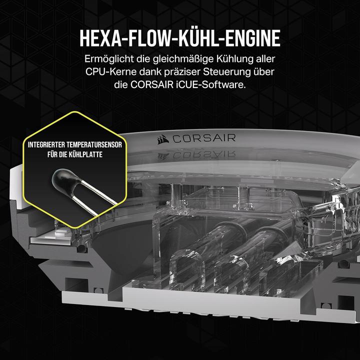 Actual product image Corsair iCUE Link XC7 RGB Elite