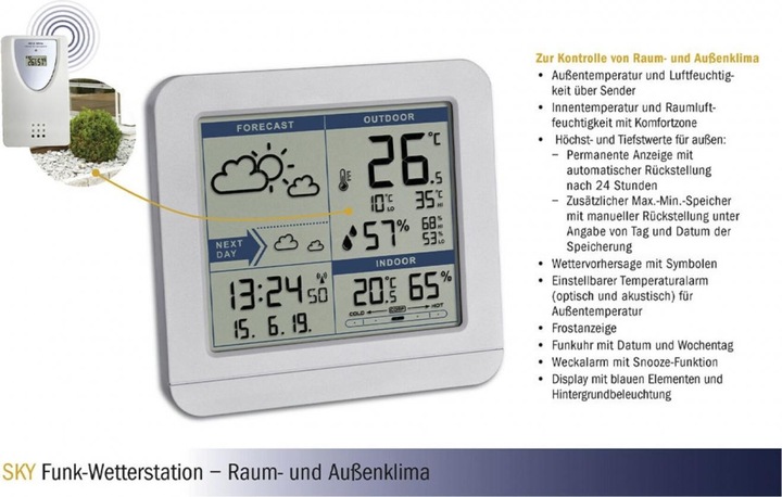 Actual product image TFA Sky