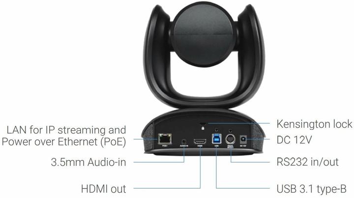 Produktbild AVerMedia CAM570