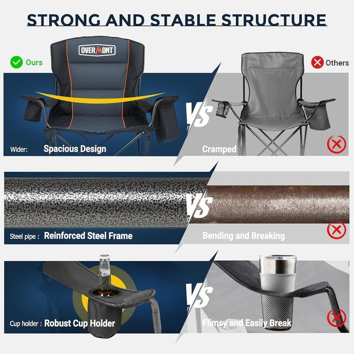 Produktbild Overmont Sedia Pieghevole Oversize