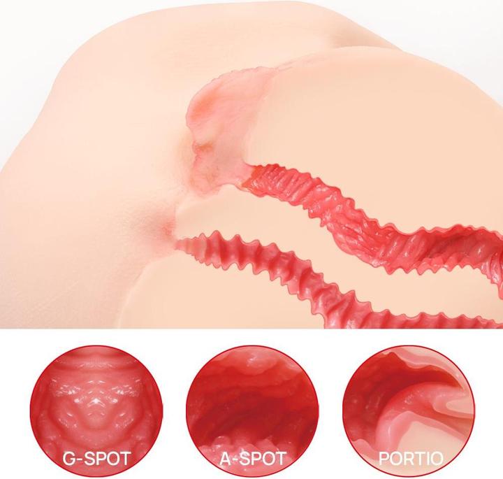 Immagine prodotto Kokos 004 Onahole alla vaniglia