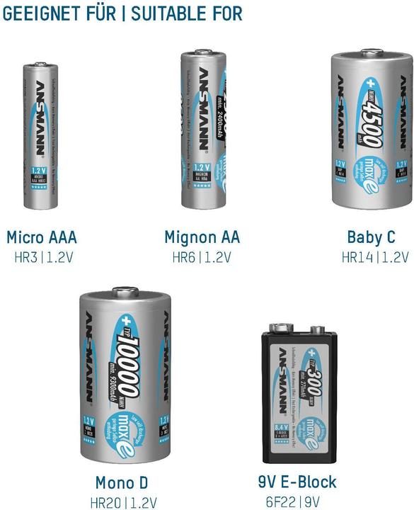 Produktbild Ansmann Energy 16 Plus (1 Stk., C, D, AAA, AA, Ladegerät ohne Akku)