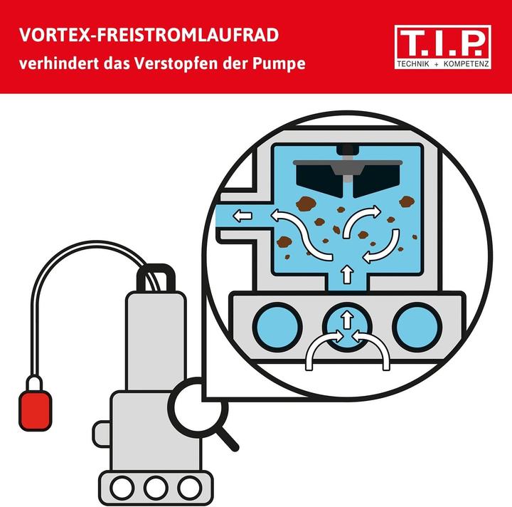 Produktbild T.I.P. Schmutzwasser-Tauchpumpe 30072 (Schmutzwasserpumpe)