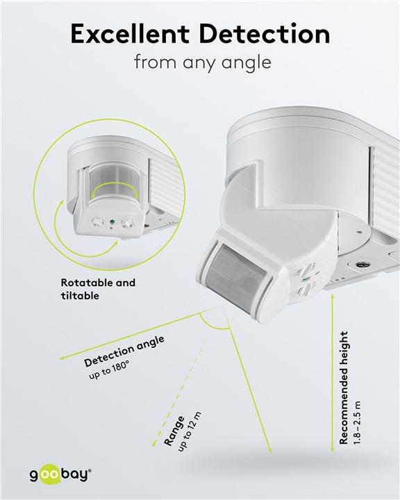 Image du produit Goobay Détecteur de mouvement PIR monté en surface 95 (12 m)