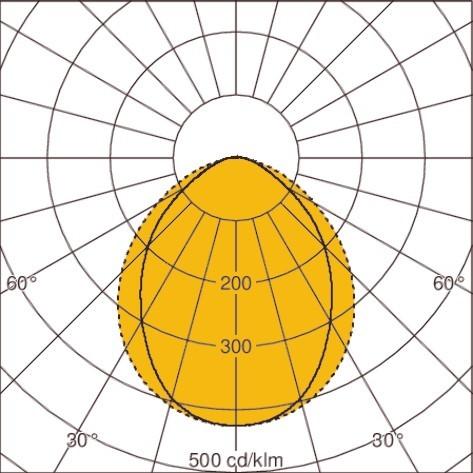Produktbild Norka LED-Feuchtraumleuchte PL-1000-01 M1500
