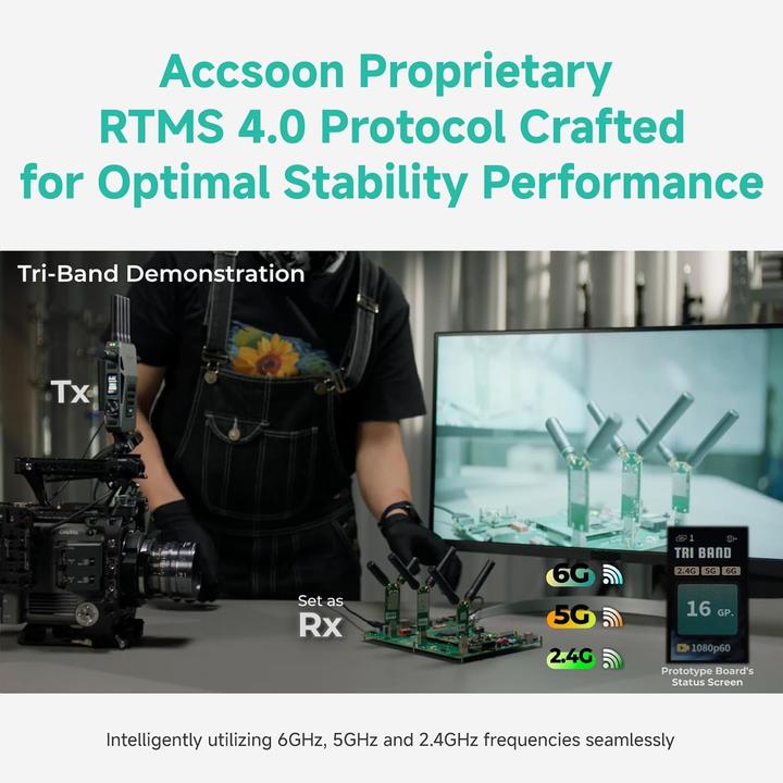 Immagine prodotto Accsoon Cineview Master 4K Transmitter - Wireless Video Transmitter (2620.0066) (HDMI 2.0)