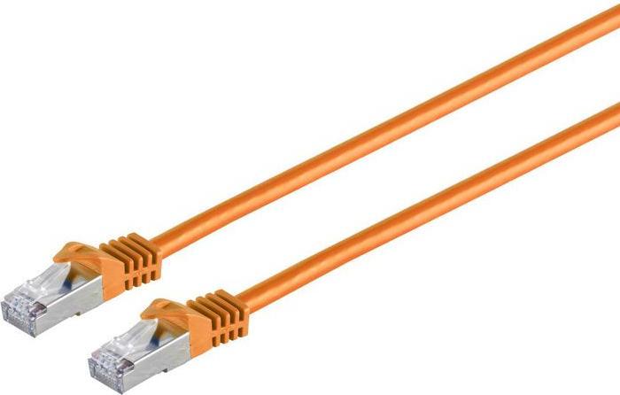 Actual product image MicroConnect Network cable (S/FTP, CAT7, 10 m)