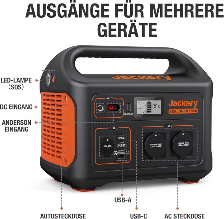 Produktbild Jackery Solargenerator 1000 (1002 Wh, 10 kg)