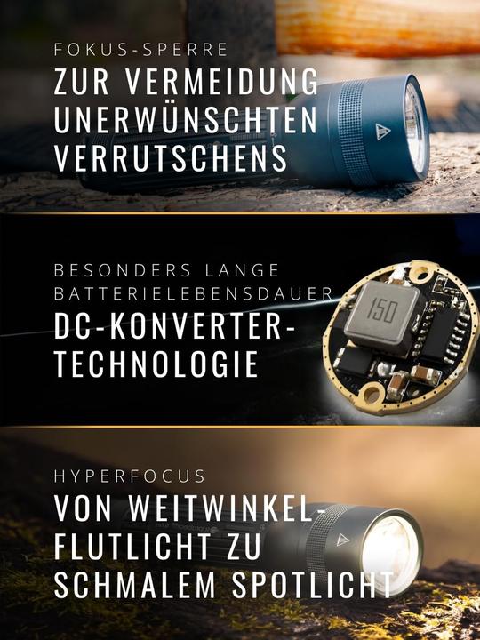 Actual product image Suprabeam Flashlight Q7xrs (28 cm, 2000 lm)