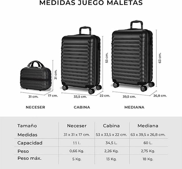 Immagine prodotto Numada Set di valigie, 3 pezzi, nero (60 l)