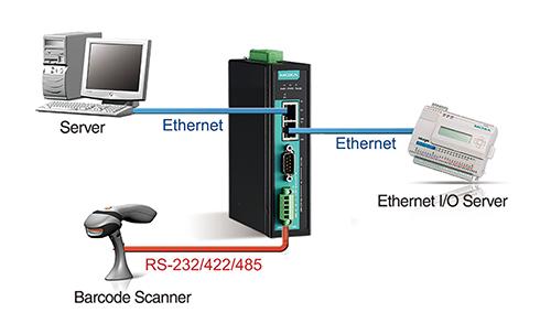 Immagine prodotto Moxa NPort-IA5150AI