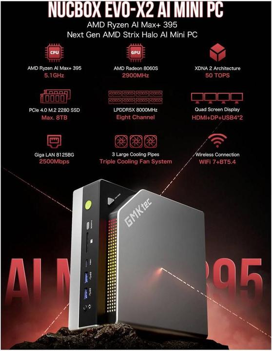 Produktbild GMKtec Mini PC Mini PC, AMD Ryzen™ AI Max+ 395 (64+1TB @DDR5X, WIN 11 Pro) 8K (1000 GB, 64 GB, AMD Ryzen AI Max+ 395)