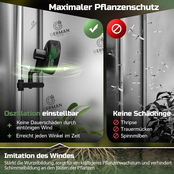 Immagine prodotto GermanGrow Clip-Ventilator ECO Motor