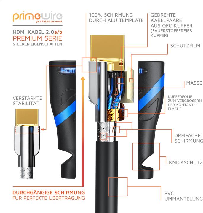 Produktbild Primewire HDMI Kabel 2.0b - 4k 60Hz Ultra HD - Ethernet Highspeed - Full HD - 3D - ARC - 3 fach geschirmt (1.50 m, HDMI)