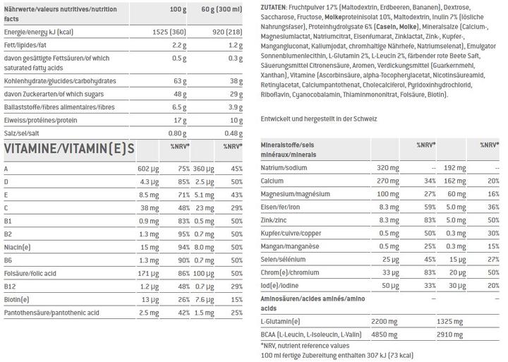 Valeurs nutritives et ingrédients Sponser Recouvrement (Banane, Fraise, 1 x)