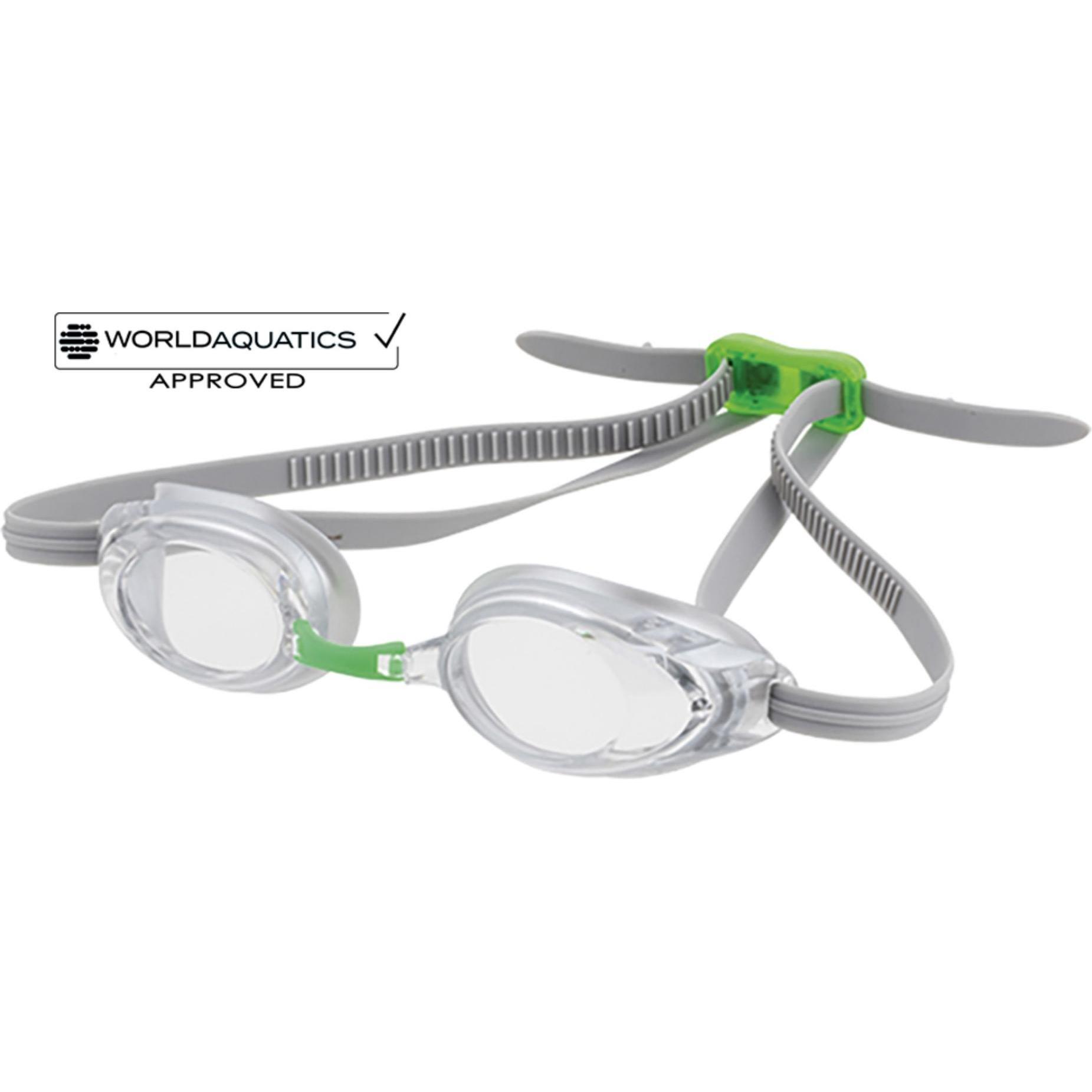 Sko, Schwimmbrille