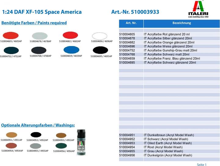 Produktbild Italeri DAF XF-105 Space America