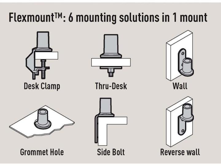 Produktbild Vogels Pfd 8523 (Tisch, 27", 13 kg)