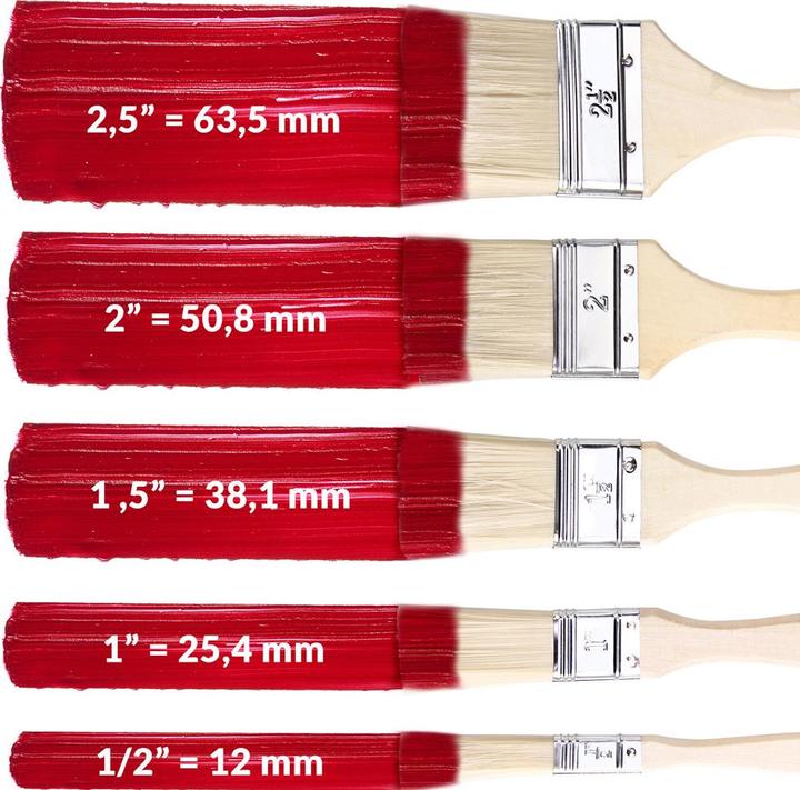 Immagine prodotto Monzana Pennello da pittore