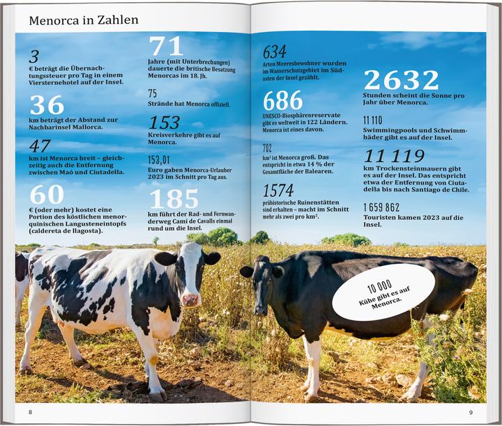 Actual product image direkt Reiseführer Menorca (German, Jonas Martiny, 2025)