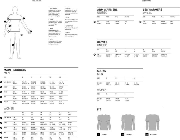 Immagine prodotto Gore Wear C5 Gore-Tex Infinium (S)