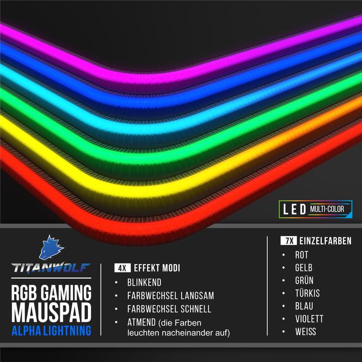 Actual product image Titanwolf Gaming Mouse Pad, XL RGB Mouse Pad 900 x 400 mm, improves precision & speed (XXL)