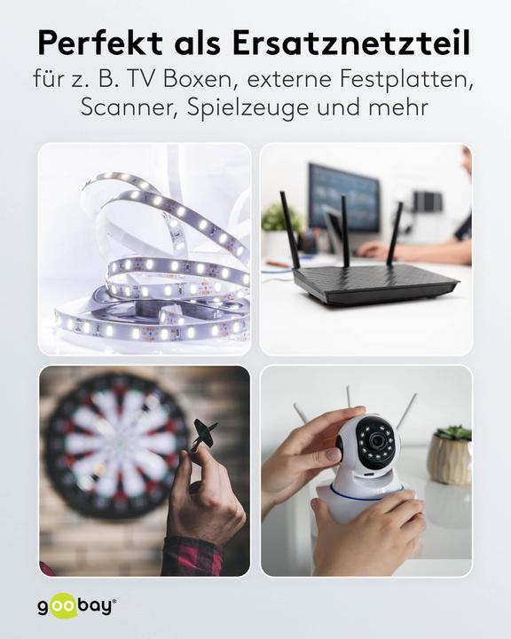 Actual product image Goobay 64975