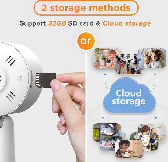 Immagine prodotto Laxihub Mini telecamera M4T Indoor Wi-Fi (1920 x 1080 Pixels)