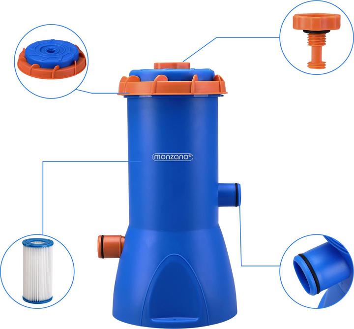 Actual product image Monzana Pool Pump