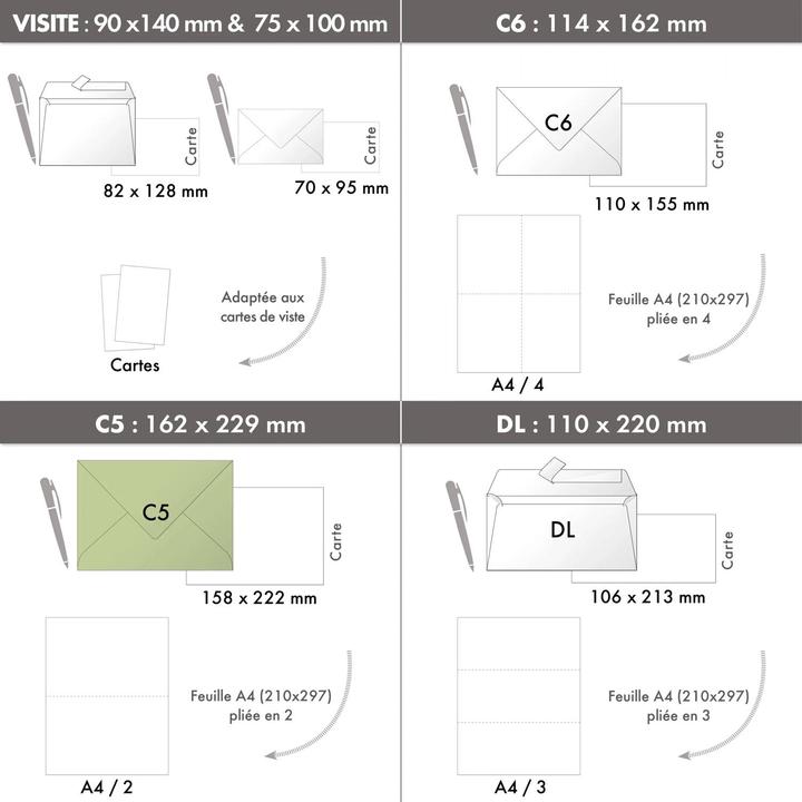 Produktbild Clairefontaine Umschläge (C5, 20x)