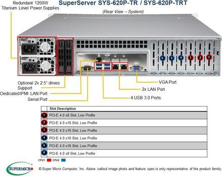 Image du produit Supermicro SYS-620P-TRT, DDR4-SDRAM, SATA III, DVD-ROM, 120 W, Rack (2 U)