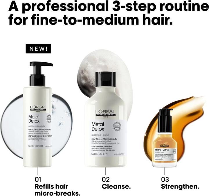 Image du produit L'Oréal Professionnel L'OrÃ©al Professionnel - Pre-shampoo treatment Serie Expert Metal Detox (Pre-shampoo) 250 ml - (Shampooing anti-poux, 250 ml)