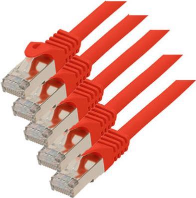 Image du produit S-Conn S-ConnCat.7 Câble brut S/FTP 2 m (S/FTP, CAT7, 2 m)