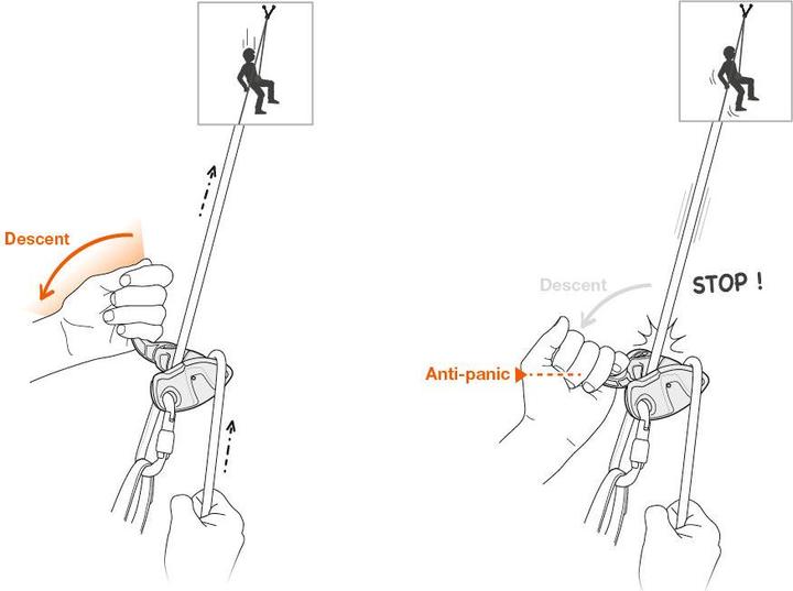 Immagine prodotto Petzl Grigri+
