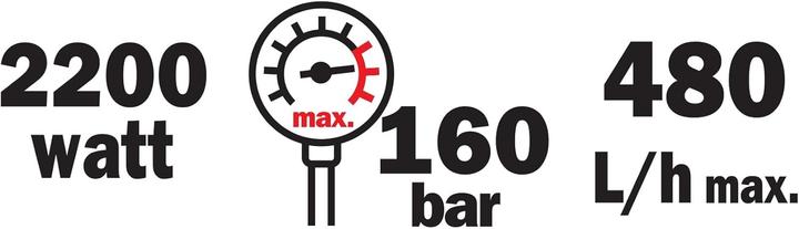 Actual product image Ribimex RX4 (Electrical connection)