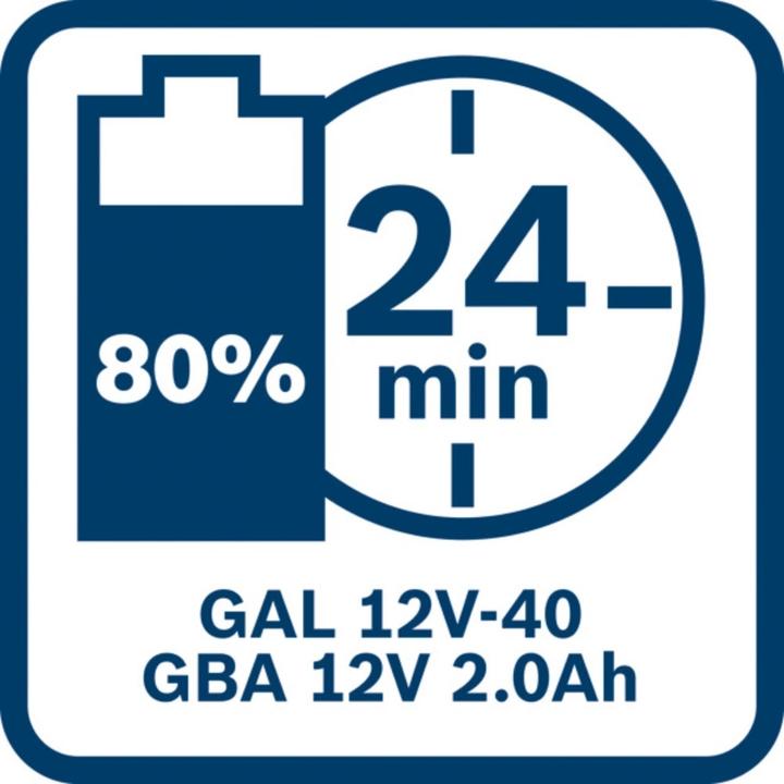 Actual product image Bosch Professional GAL12V-40 (12 V)