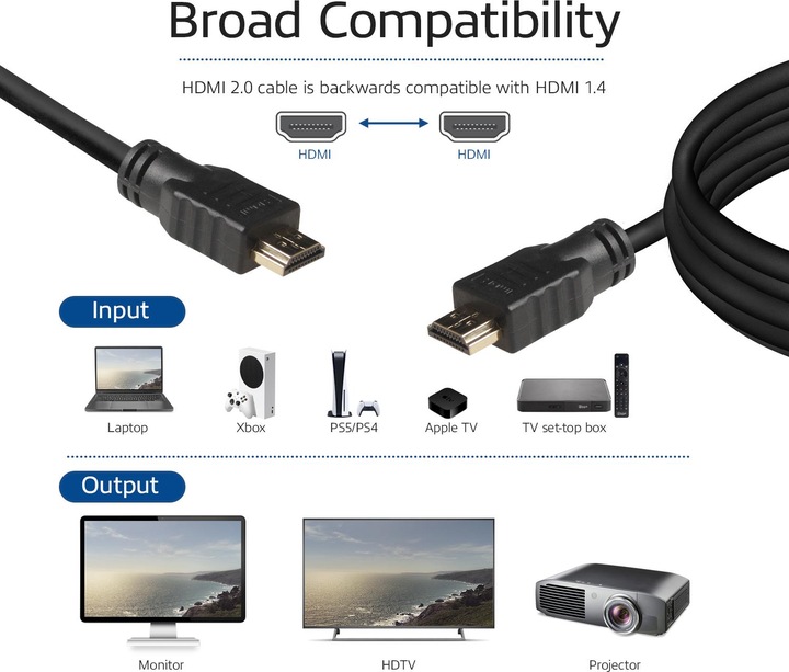 Produktbild AK3902 2m HDMI Type A (Standard) HDMI Type A (Standard) Schwarz HDMI-Kabel (2 m, HDMI)
