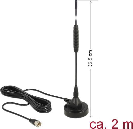 Immagine prodotto Delock Dab+