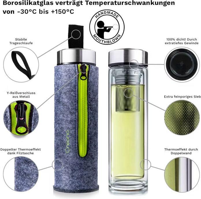 Actual product image Creano Thermo Teamaker (0.40 l)