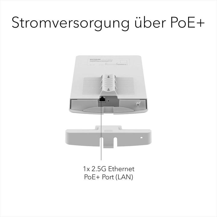 Produktbild Netgear WAX610Y (1200 Mbit/s)