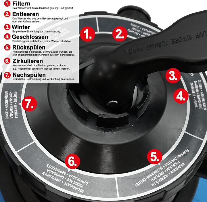 Immagine prodotto Hecht 302113 Sistema di filtraggio a sabbia
