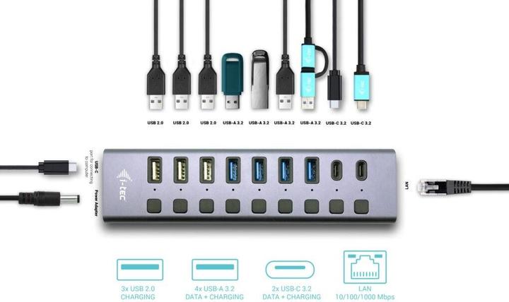 Image du produit i-tec Cachargehub9lan (USB-C, 9 ports)