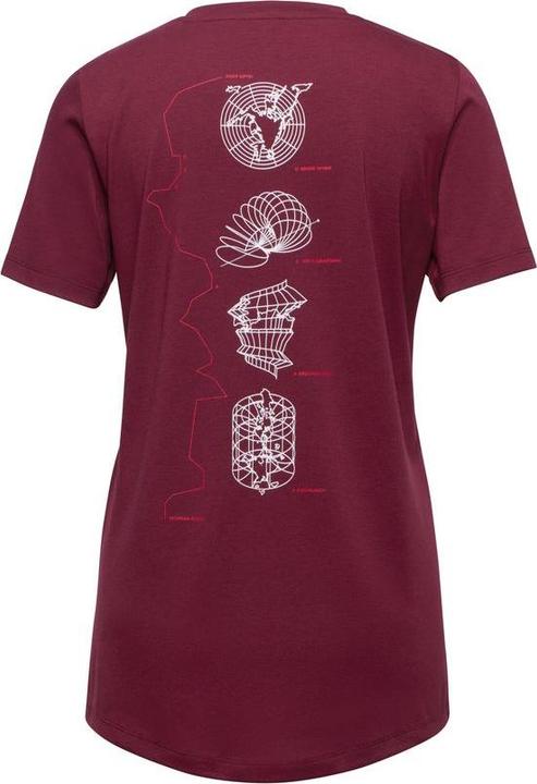 Actual product image Mammut Mountain T Shirt Eiger (M)