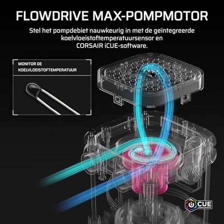 Image du produit Corsair Icue Link Xd6 RGB Elite