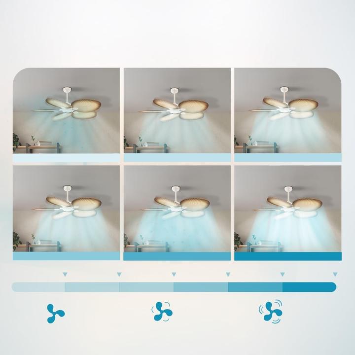 Produktbild Cecotec EnergySilence Aero 5200 Palm